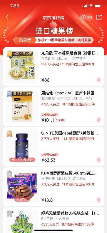 年輕人流行“囤健康” 雙十一龍角散多款產(chǎn)品成“銷冠”