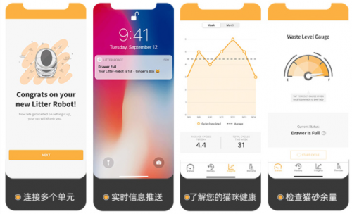 Litter-Robot全自動貓砂盆，解放雙手的養(yǎng)寵黑科技！