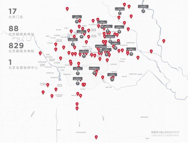 加速北京“油改電”，特斯拉亮相2021北京消費(fèi)季購車節(jié)