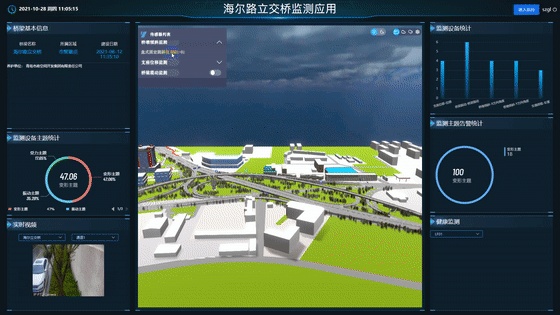 第一屆中國(guó)新型智慧城市建設(shè)峰會(huì)順利召開，海納云獲智優(yōu)獎(jiǎng)