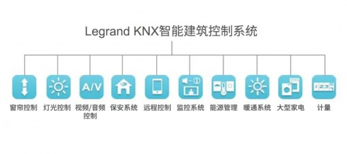 羅格朗出席中國機場發(fā)展高峰論壇，共話四型機場建設(shè)