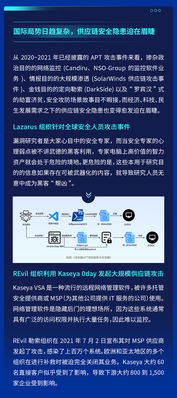 供應(yīng)鏈安全隱患迫在眉睫，2021年全球APT攻擊暗藏何種趨勢？