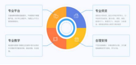 微淼作為財(cái)商教育企業(yè)，踐行普及全民財(cái)商素養(yǎng)的使命