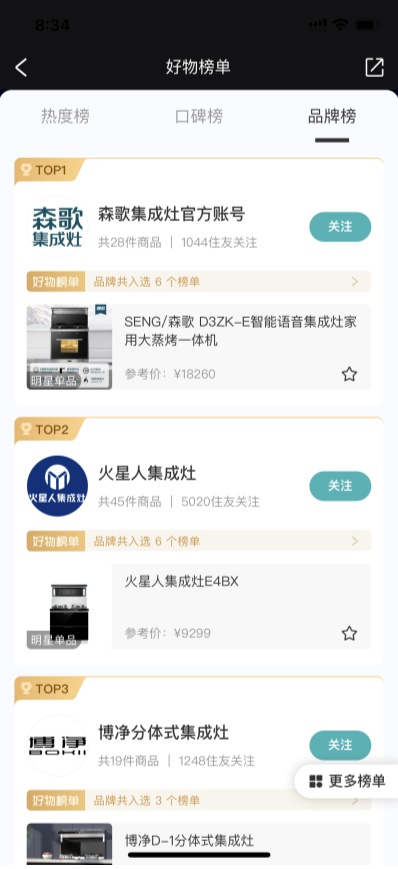 集成灶10大知名品牌排行榜哪個(gè)好？雙十一戰(zhàn)績斐然，森歌賦能好廚房