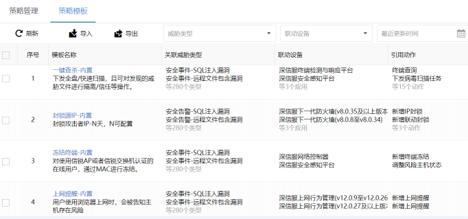 深信服NDR：構建專用AI模型與創(chuàng)新突破分層多流檢測技術，精準檢測高級威脅