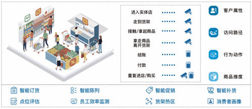 CHINASHOP金翼榜榮登兩大榜單，視達SandStar行業(yè)影響力再獲肯定