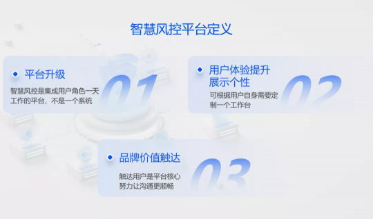 B端進化論，平安銀行智慧風控（KYCr）平臺2.0榮獲MVX最具價值體驗大獎金獎