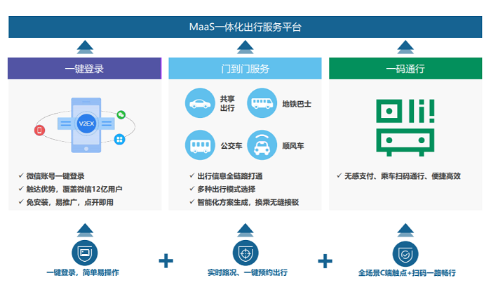 科技驅(qū)動(dòng)碳減排，以騰訊為代表的企業(yè)提供新思路