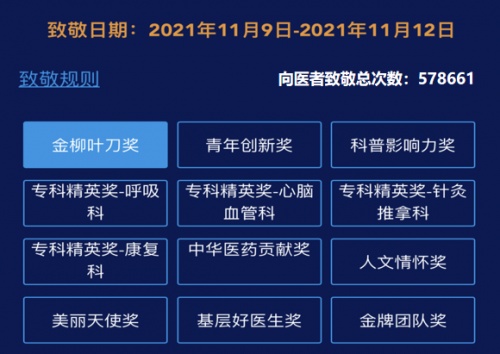 伙伴醫(yī)生：帶你走進2021第六屆榮耀醫(yī)者的臺前幕后