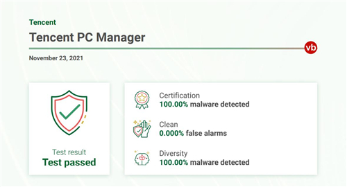 刷新紀(jì)錄！騰訊電腦管家連續(xù)通過50次VB100權(quán)威認(rèn)證