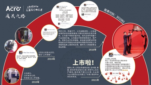 ACROBiosystems百普賽斯參展bioSeedin柏思薈年會(huì)，干貨滿滿，文藝十足