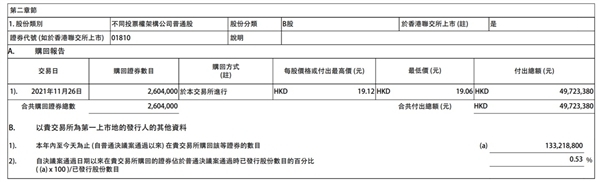 耗資超4000萬！小米集團(tuán)宣布：回購260萬股股份