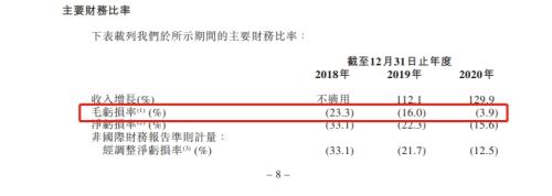 順豐同城赴港上市，富途與美銀、中金等共同擔(dān)任承銷商