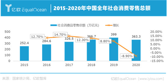 1+1>2，什么樣的跨界才算出圈？