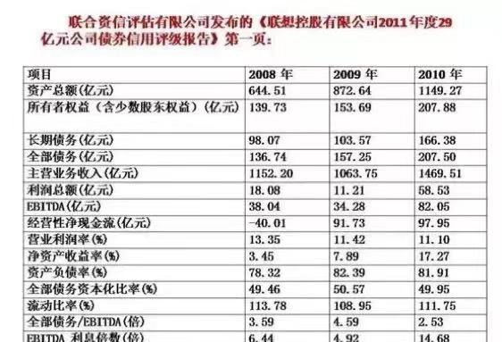 關(guān)于聯(lián)想，某大V的賬真算對了嗎？