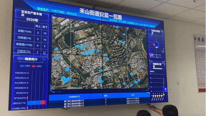 廈門思明區(qū)禾山街道辦事處安監(jiān)辦，借助拼接屏實現(xiàn)安監(jiān)數(shù)據(jù)可視化