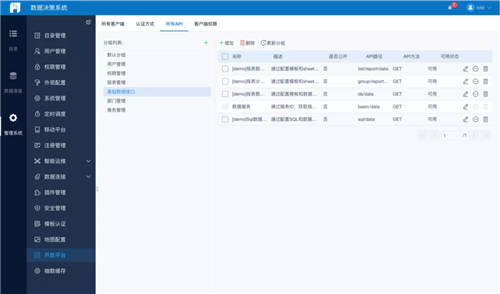 帆軟報(bào)表軟件FineReport11.0，破界而來