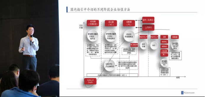 老虎ESOP股權(quán)激勵：醫(yī)藥行業(yè)的大擴張時代，如何守住人才防線？