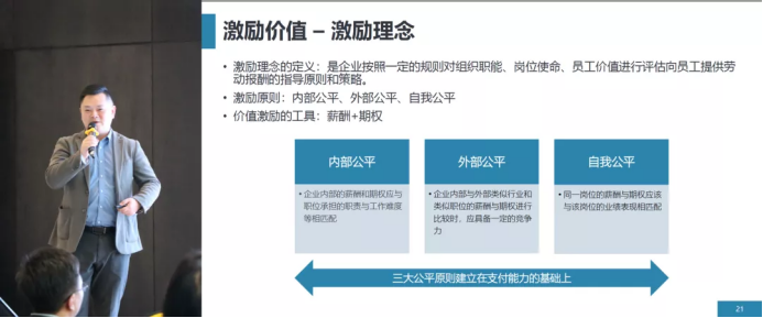 老虎ESOP股權(quán)激勵：醫(yī)藥行業(yè)的大擴張時代，如何守住人才防線？