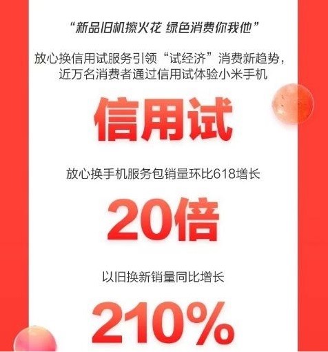 CINNO發(fā)布手機10月銷量報告 京東信用試為服務市場摁下“加速鍵”