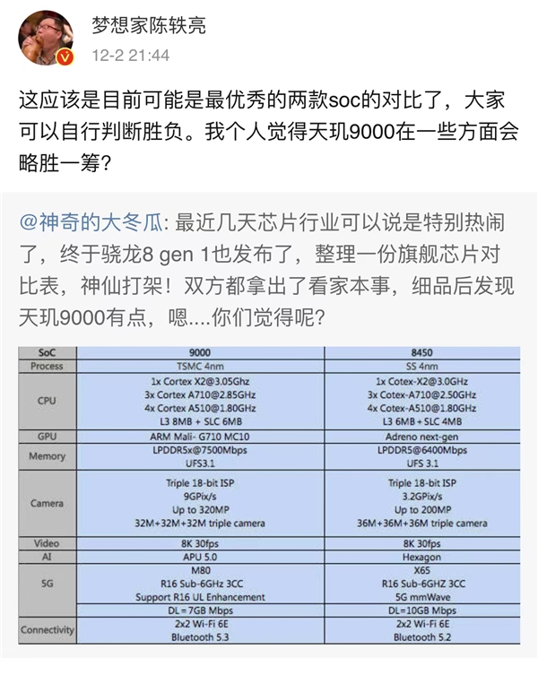 驍龍8 gen 1大戰(zhàn)天璣9000！安卓旗艦芯片誰(shuí)更勝一籌？