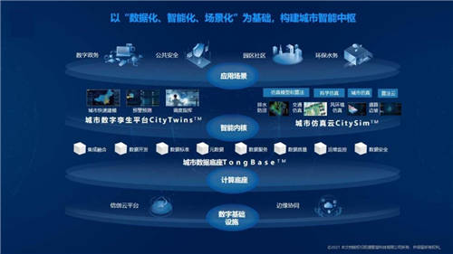 軟通智慧馮嵱：云以致用、數(shù)造城市，開啟中國(guó)數(shù)字政府新時(shí)代