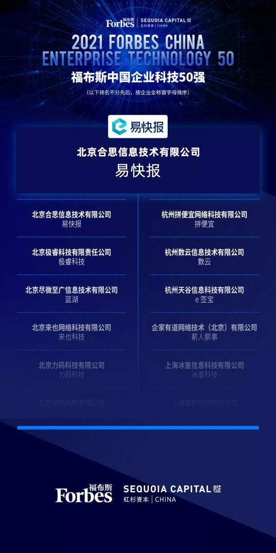 榮耀登榜！合思·易快報入選「福布斯中國發(fā)布企業(yè)科技50強(qiáng)」