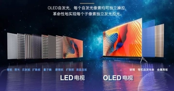 QLED和OLED神仙打架！想不到使用壽命竟差了3萬小時！