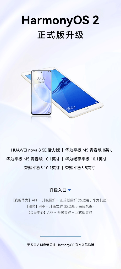 HarmonyOS 2新一輪正式版升級啟動升級！nova 8 SE 活力版等6款機(jī)型參與