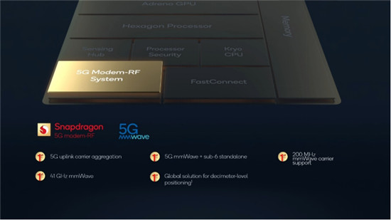 高通4nm 5G芯片新驍龍8發(fā)布：安兔兔跑分超百萬，能效提升30%