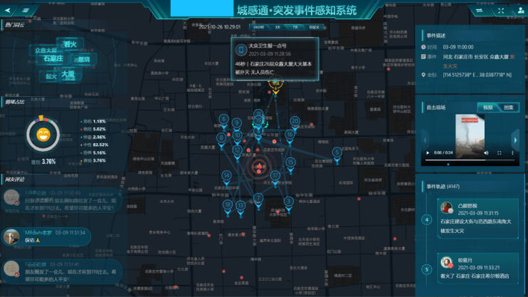 2021CHSEE安全應急大聯(lián)展舉辦 蜜度城感通助力智慧安全應急