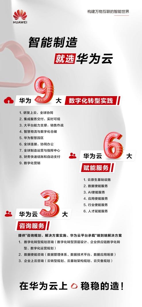 破解數(shù)字化轉(zhuǎn)型難題，“懂行”的華為云賦能制造企業(yè)“穩(wěn)穩(wěn)的造”