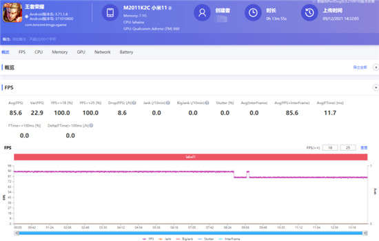 iQOO 8對(duì)比小米11，誰(shuí)才是雙十二換機(jī)首選機(jī)型？