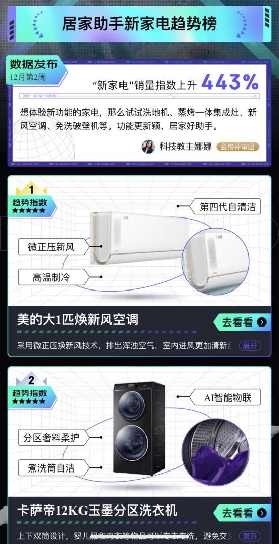 京東家電12.12年度好物盛典高潮來(lái)襲 今晚8點(diǎn)爆品好物提前開(kāi)搶