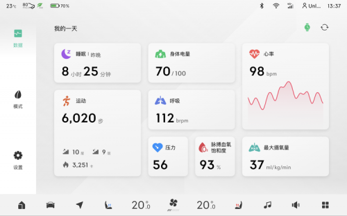 創(chuàng)新驅動，Garmin佳明攜手極氪智能科技提升車主出行體驗