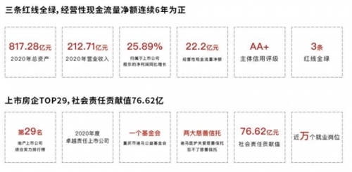 崛起中國工業(yè)互聯(lián)網(wǎng)平臺，進擊的華為云