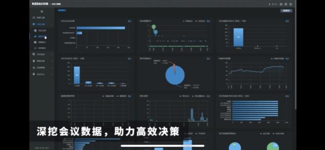 七個(gè)細(xì)節(jié)!揭秘蘇州科達(dá)會(huì)議屏的大不同!