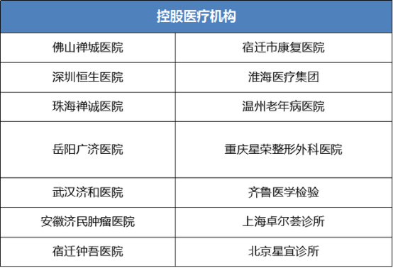 致力科技與文化的協(xié)同發(fā)展，復(fù)星國(guó)際郭廣昌以身作則