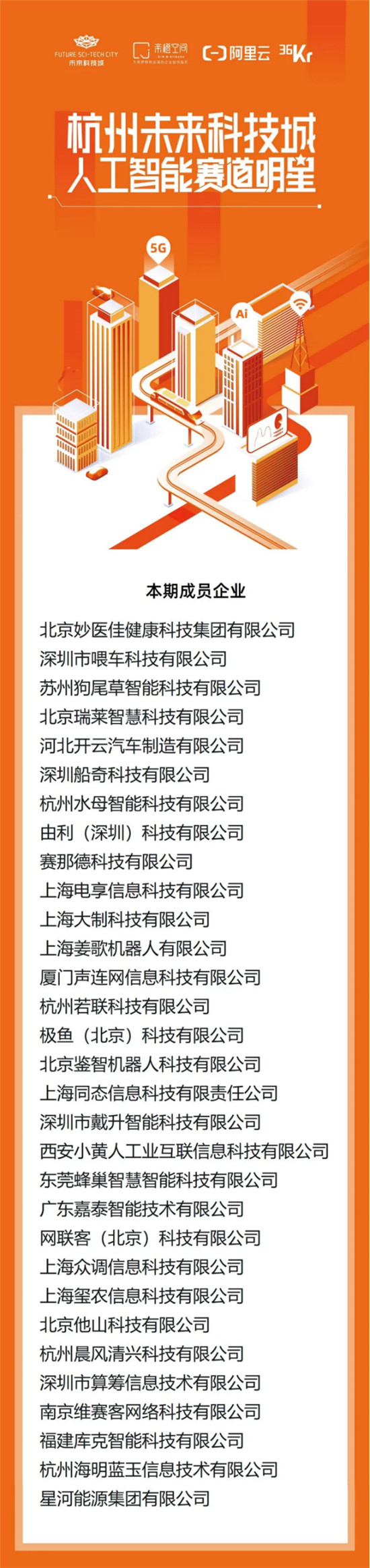 AI企業(yè)CEO齊聚杭州，助力杭州未來(lái)科技城打造人工智能產(chǎn)業(yè)集群