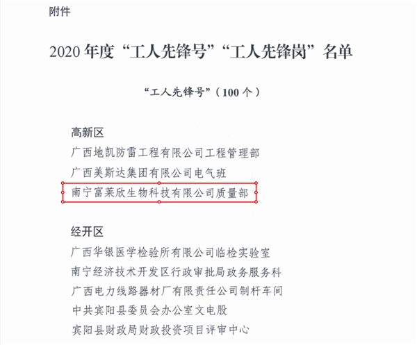 富萊欣質(zhì)量部榮膺2020年度南寧市總工會“工人先鋒號”