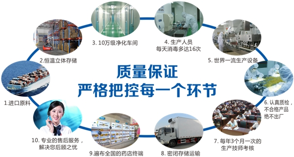 富萊欣質(zhì)量部榮膺2020年度南寧市總工會“工人先鋒號”