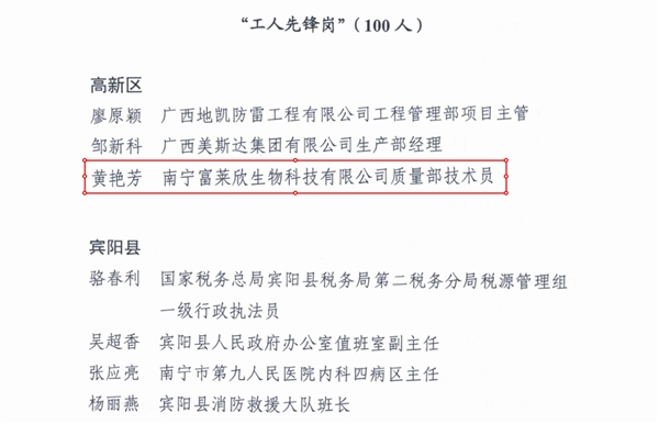 富萊欣質(zhì)量部榮膺2020年度南寧市總工會“工人先鋒號”