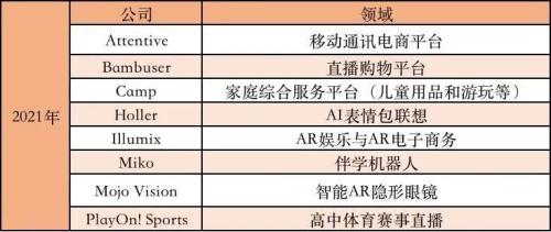 富途ESOP：頂流女星玲娜貝兒月薪4k，迪士尼的底氣在哪里？