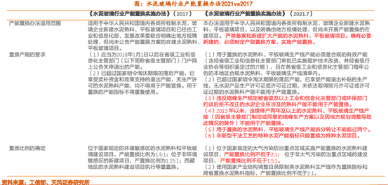 博眾投資：降準落地+中央定調(diào)穩(wěn)增長，水泥板塊有望迎投資機遇！