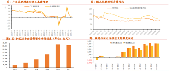 博眾投資：降準落地+中央定調(diào)穩(wěn)增長，水泥板塊有望迎投資機遇！