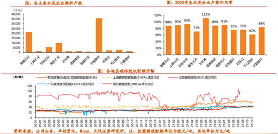 博眾投資：降準落地+中央定調(diào)穩(wěn)增長，水泥板塊有望迎投資機遇！