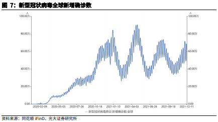 博眾投資：低估值+景氣度復(fù)蘇，醫(yī)藥板塊將迎配置良機！