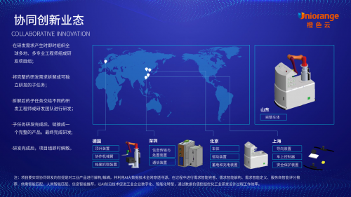 2021年度十大流行語發(fā)布！橙色云參與了這些跨界項(xiàng)目