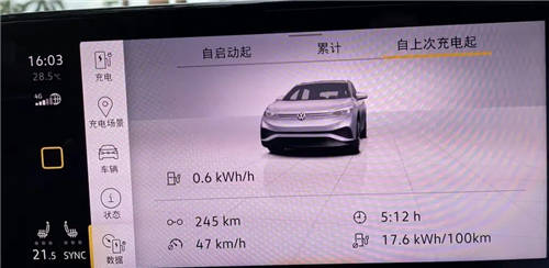 特斯拉Model 3和大眾ID.4X哪個好？2022年度環(huán)保車ID.4X更值得擁有！