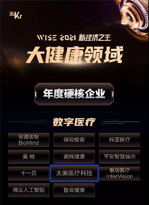 太美醫(yī)療科技榮登2021Venture50風(fēng)云榜、36氪數(shù)字醫(yī)療硬核企業(yè)榜！